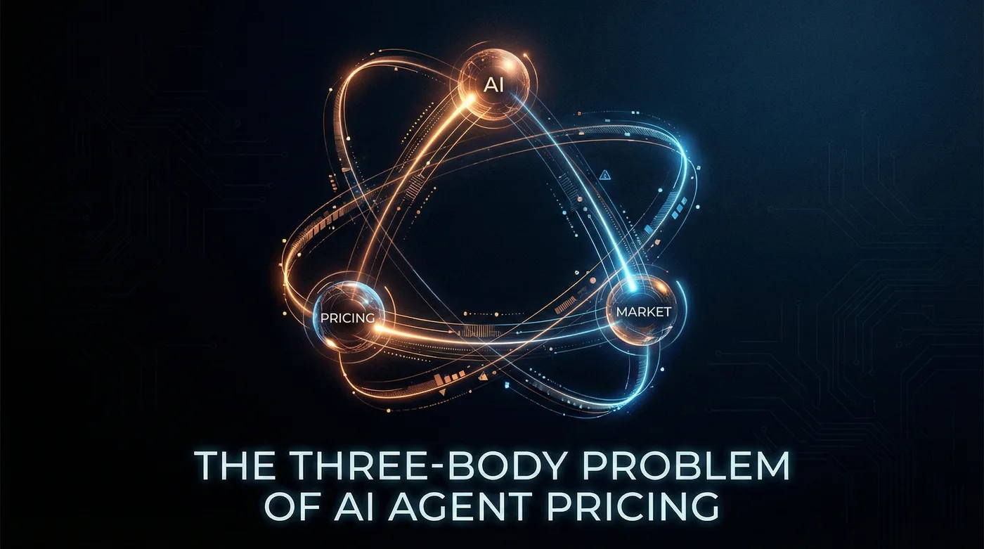 The Three-Body Problem of AI Agent Pricing